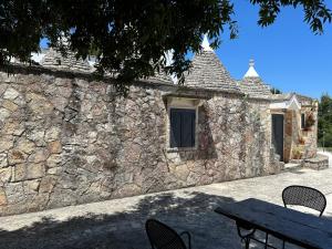 Hoone, kus the country house asub