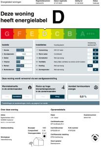 a screenshot of a website with the degree warning heat energiesheet at Elli in Cadzand-Bad