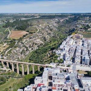 A bird's-eye view of CIViCO 65