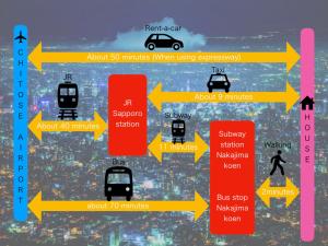 a diagram of the different types of cars at Meteor Shower in Sapporo