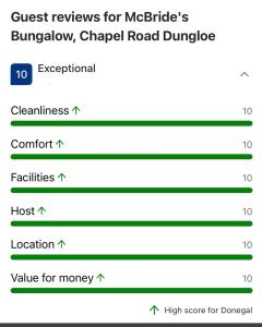 Gallery image of McBride's Bungalow, Chapel Road Dungloe in Donegal