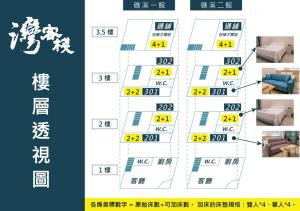 Plano de WeInn灣客棧