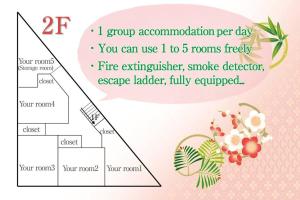 新宮市にあるSushi Houseの花の付近(1日あたり)は、客室内で自由に消火器を使用できます。