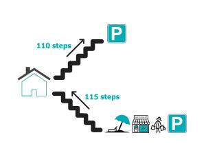 an illustration of steps of a house and a house at Due Relais - Panoramic Sea View Suites in Vietri