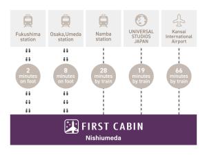 a block diagram of first cabin milestones at First Cabin Nishi Umeda in Osaka