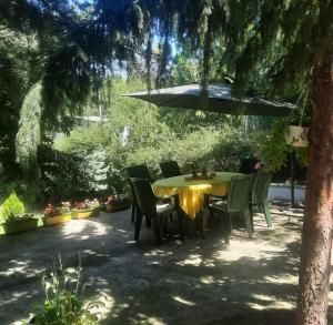 Giardino di Šumska kuća Atina - Devojački Bunar