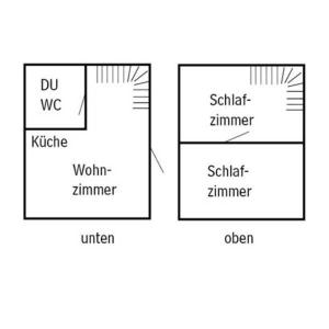 ein Blockdiagramm von aku vs kite reddit zuckt zitchier puffer in der Unterkunft Ferienhaus Wagner in Sassnitz