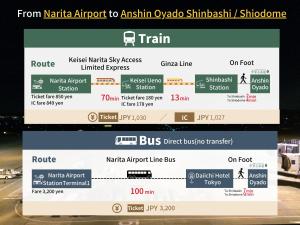 a computer screen showing the bus driver line bus at Anshin Oyado Tokyo Shinbashi Shiodometen in Tokyo