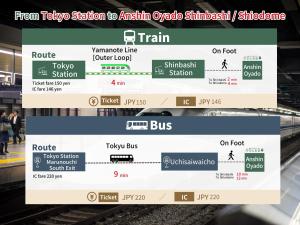 un cartel en una estación de metro con estaciones de tren en Anshin Oyado Tokyo Shinbashi Shiodometen, en Tokio