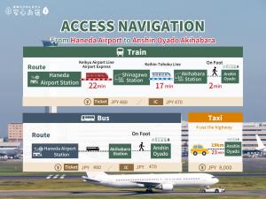 un avión está en la pista de aterrizaje en un aeropuerto en Anshin Oyado Tokyo Akihabara Denkigaiten- Male Only en Tokio