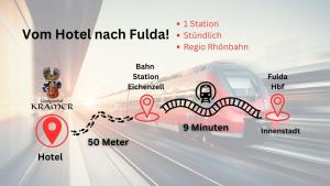 une illustration d’un train avec les noms des gares dans l'établissement Frühstückshotel Landgasthof Kramer, à Eichenzell