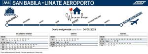 Fotografia z galérie ubytovania A 10 MIN DAL DUOMO - Trilocale moderno con 3 letti e 2 bagni in Città Studi v Miláne