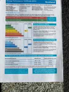 a piece of paper with a diagram of different wavelengths at Riverside in Tarbert