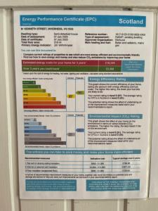 a sign hanging on a wall in a room at Carisbrooke Guest House in Inverness