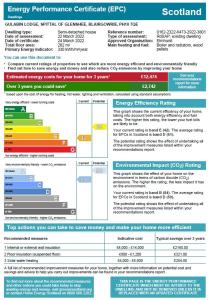 a chart of energy performance centricricricricricfficientfficientfficientfficientfficient at Gulabin Lodge in Glenshee