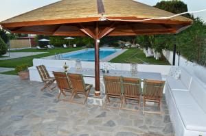 The swimming pool at or close to Dimeon Villa