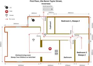 schemat obiektu eksperymentalnego w obiekcie 24 Baron Taylor's Street w mieście Inverness