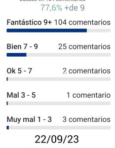 a screenshot of a cell phone with the number of incompatible variables at A.T. La Plaza in Calamonte
