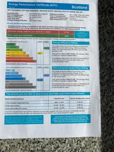 a piece of paper with a diagram of different colors at Riverside in Tarbert