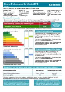 a screenshot of a document with the emergency performance certificate agreement at Alastrean Flat in Aberdeen