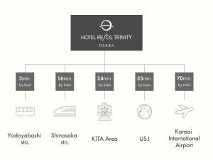 Certifikát, hodnocení, plakát nebo jiný dokument vystavený v ubytování Hotel Resol Trinity Osaka