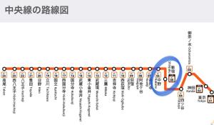 東京にある中野レモンハウス-Vacation Stay 1 station from Shinjuku!-商店街沿いまるまる貸切アパートのギャラリーの写真