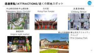Fotografie z fotogalerie ubytování 盤古捷旅 - Panco Hotel v destinaci Taipei