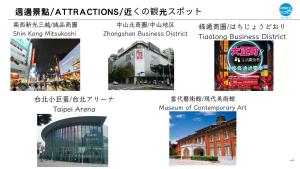 Fotografie z fotogalerie ubytování 盤古捷旅 - Panco Hotel v destinaci Taipei