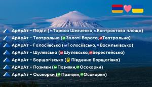 uma imagem de uma montanha com diferentes línguas em ArArAt-PODOL Hostel KYIV em Kiev