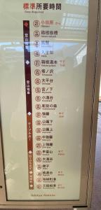 Fotografie z fotogalerie ubytování 花沢民宿 v destinaci Odawara