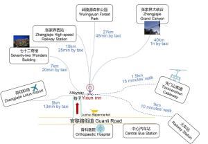 a schematic diagram of the food chain for the chinese market at Yixun Inn in Zhangjiajie