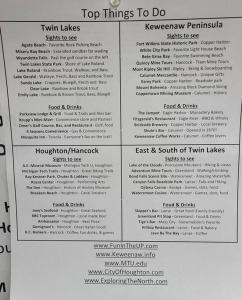 un menu pour les meilleures choses à faire dans un restaurant dans l'établissement Sandy Hollow Vacation Home, à White