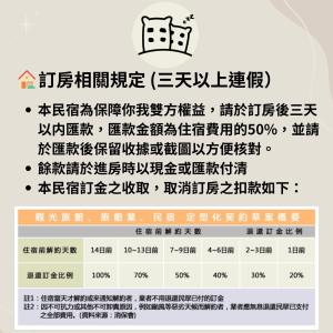 Mynd úr myndasafni af Wei Kun Homestay í Sanxing