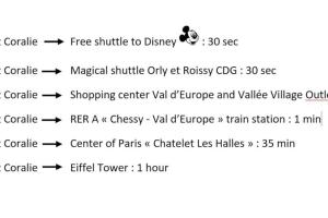 zrzut ekranu telefonu komórkowego z zrzutem ekranu kolejki w obiekcie Disneyland Paris, appartement 70m², parking privé w mieście Serris