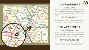 a map of the arrondissement with a magnifier at New and Cosy in heart of Paris, 12e, 4pers in Paris