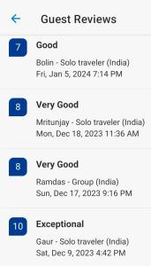 a screenshot of a cell phone showing the scores of the guest reviews at Royal Dormitory in Mumbai