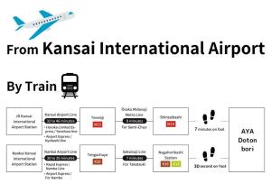 大阪市にある【道頓堀・心斎橋8分、京都奈良の周遊も便利】駅まで30秒｜買物グルメ｜35㎡｜長期｜グループ｜家族のカニシャン国際空港の航空機図 +37枚の写真