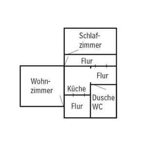 ザスニッツにあるFerienwohnung Kollwitzのcpuのブロック図