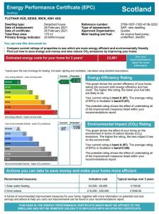 a screenshot of a chart of the energy performance certificate website at Flotnar Hús - Ensuite Rooms in Keiss