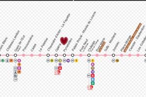 a line with different colored buttons and a heart at JO2024 - 8 Personne-Paris Porte Italie-Moderne-Car Park and Wifi in Le Kremlin-Bicêtre