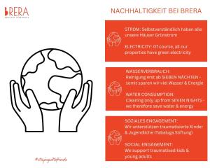 a set of twoographics with hands holding the earth at Brera Serviced Apartments Singen in Singen