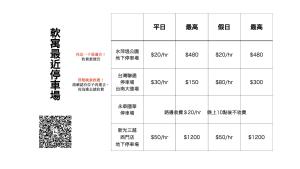 a calendar with numbers in chinese and japanese at 軟寓 nńg inn in Tainan