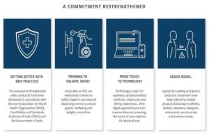 Φωτογραφία από το άλμπουμ του OM SAI B&B στο Αμριτσάρ +38 φωτογραφίες