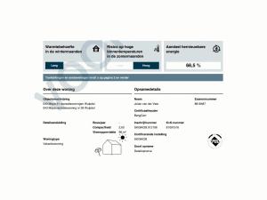 Κάτοψη του Holiday Home in Scherpenisse near Oosterschelde