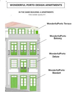 een schematisch diagram van een gebouw met de delen ervan bij Wonderful Porto Design Apartments in Porto