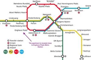 une carte de l'exode du métro melbourne dans l'établissement 2 BR Apartment in Heart of Vesterbro, à Copenhague