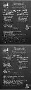a chalkboard sign with a bus to no city and bus to play at Cat Tien Backpackers Hostel in Cat Tien