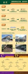 una pagina di un opuscolo per una stazione ferroviaria di Mission Hills Hotel Resorts Dongguan a Dongguan