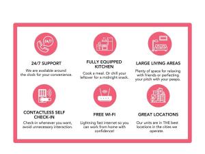a diagram of the benefits of a kit for your convenience at CozySuites 1BR in Bottleworks Indy Unit #7 in Indianapolis