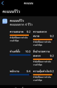 een screenshot van een mobiele telefoon met een lijst met nummers bij 26bed and coffee in Ban Rong Khoei